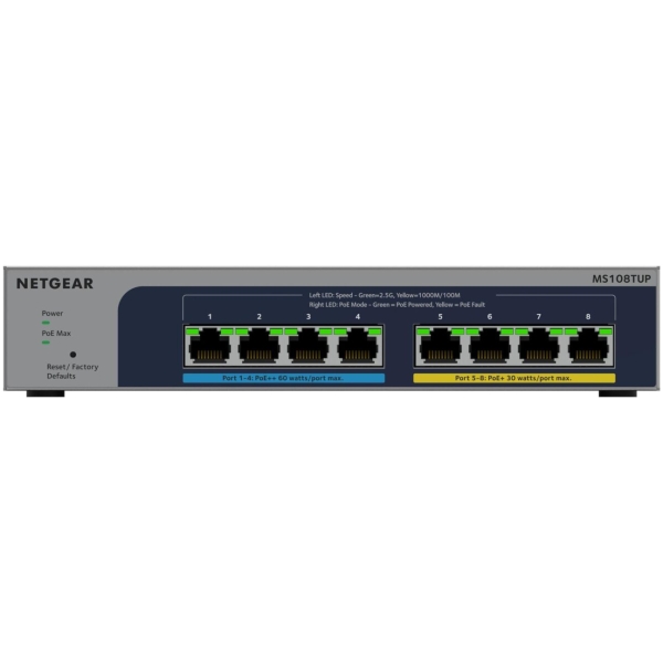 Netgear MS108TUP