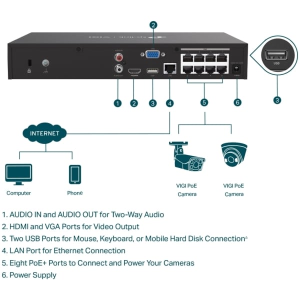 TP-Link VIGI NVR1008H-8MP