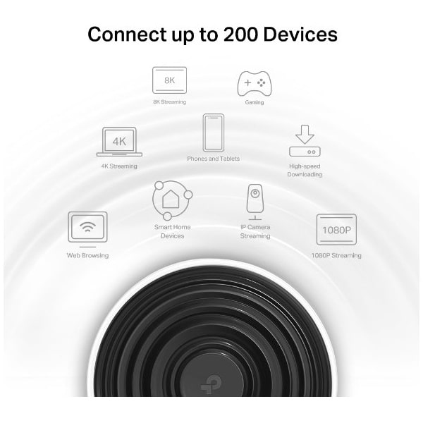 TP-Link Deco XE75 Pro Installation