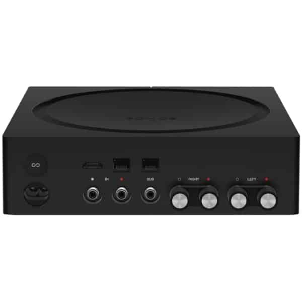 Sonos Amp rear connections